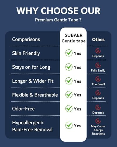 60 Pack Mouth Tape for Sleeping Women & Men, Hypoallergenic Painless Removal, Strong Yet Gentle, Easy to Use (Pink-with Hole)