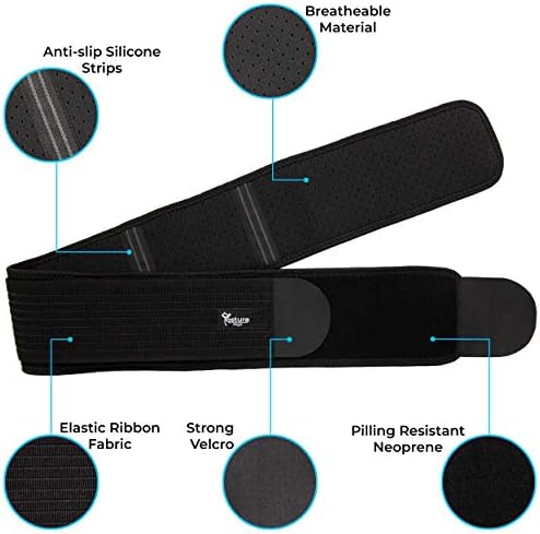 Posture Magic Sacroiliac SI Joint Support Belt for Women and Men - Reduce Sciatic, Pelvic, Lower Back and Leg Pain - Stabilize SI Joint (Regular (Hip Size 30-45"))