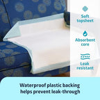 Medline Super Absorbent Underpad, 36" x 36", 50 Count, Extra Large Disposable Incontinence Pads, Protective Bed Pads, Chucks, For Kids, Adults, Elderly, Furniture & Surface Protection Pee Pad