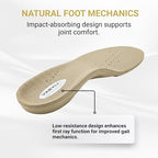 Vasyli Dananberg 1st Ray Orthotic Insole, Full-Length Shoe Insert for Men & Women, Removable Forefoot Plugs, Heat Moldable, Tri-Planar Motion Control, Large Size