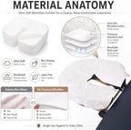 100-Pack Disposable Microfiber Face Cradle Covers – Ultra Soft, Latex-Free & Non-Sticking Headrest Protection for Spa Massage Tables and Chairs