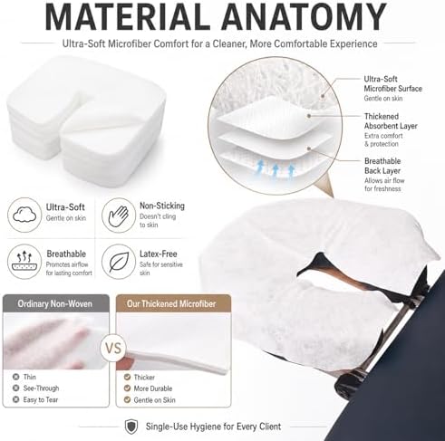 100-Pack Disposable Microfiber Face Cradle Covers – Ultra Soft, Latex-Free & Non-Sticking Headrest Protection for Spa Massage Tables and Chairs