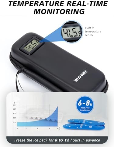 YOUSHARES Insulin Cooler Travel Case with Temperature Display - Refrigerated Medicine Cooling Bag with 2 TSA Approved Ice Pack, Medication Pen Diabetic Supplies Organizer for Trip and Daily