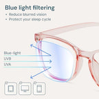 Gaoye Transparent Pink Blue Light Glasses for Computer & Gaming - Anti UV Ray Lenses, Scratch-Resistant & Comfort Fit