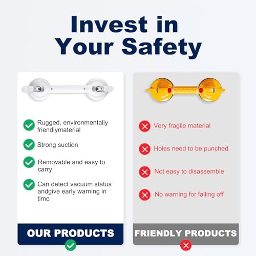 Suction Cup Grab Bars for Bathtubs and Bathroom, Tool Free Shower Handle, Grab Handle for Elderly Suction with Indicators, Shower Grab Bar for Seniors,White