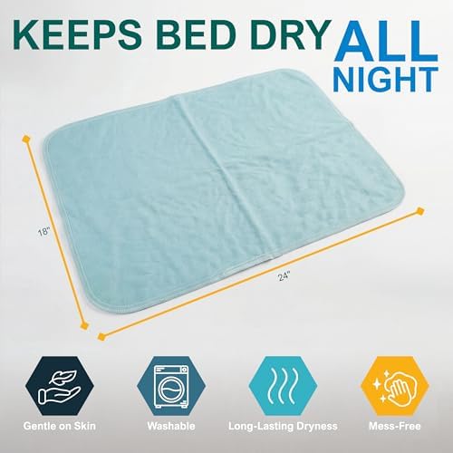 MED PRIDE Reusable Underpads 18 x 24 Inch, 5 Pack Washable Bed Pads, Waterproof Incontinence Pads, High Absorbency Reusable Chux Pads for Bed, Chair, Sofa & Pet Use