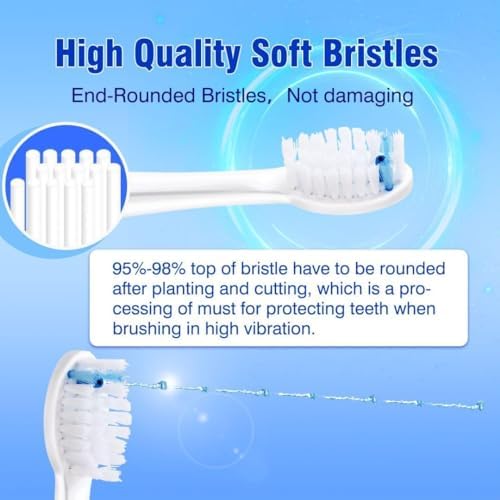 Replacement Heads for WaterPik Sonic Fusion SF-01/SF-02/SF-03/SF-04,Replacement Brush Heads Compatible with WaterPik Sonic Fusion 2.0 Flossing Toothbrush with Cover