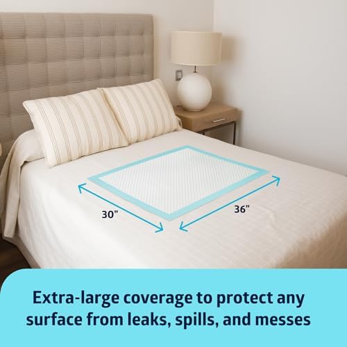 Medline Bed Pads Disposable Adult, Heavy Duty Chux Pads, 36x36, 5 Count, Incontinence Bed Pads for Adults, Chucks Underpads Extra Large, Disposable Bed Pads for Incontinence, Pee Pads
