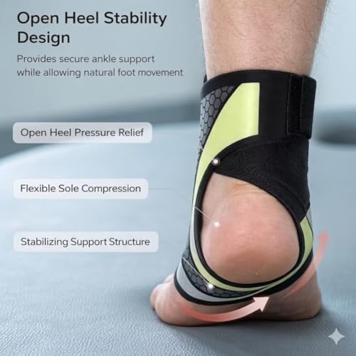 SWZEC orethis Motion Ankle Brace Original (No Size Needed - Adjusts to Fit Kids & Adults) - New & Improved 2026 Model