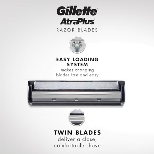 Gillette AltraPlus Mens Razor Blade Refills, 10 Count, Lubra-Soft Strip for Smoothness and Comfort