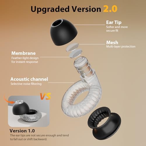 Concert Ear Plugs 2.0, Upgraded High Fidelity Noise Cancelling Ear Plugs, Hearing Protection for Concerts, Musicians, Live Events, Sports & DJs, 40dB NRR Noise Reduction Earplugs (2 Pack)