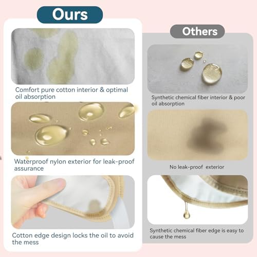 2 Pack Castor Oil Pack Wrap, Castor Oil Wrap for Knee Elbow Arm& Thigh, Reusable & Washable Organic Cotton Patch, Castor Oil Compress Pads with Adjustable Velcro Elastic Strap