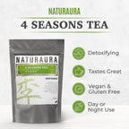 Four Seasons Herbal Wellness Tea for Detox Cleanse, Immune Support - Caffeine Free, No Add's or Preservative's - 24 Tea Bags
