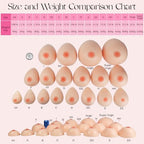 Vollence One Pair Silicone Breast Forms Fake Boobs Crossdresser Prosthesis Mastectomy