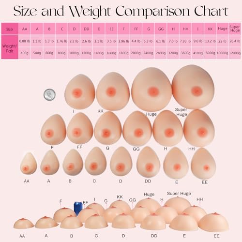 Vollence One Pair Silicone Breast Forms Fake Boobs Crossdresser Prosthesis Mastectomy
