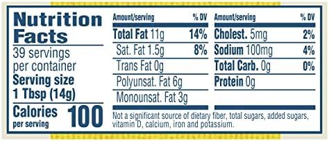 Best Foods Real Mayonnaise Squeeze Bottle For a Creamy Sandwich Spread or Condiment Made With Cage-Free Eggs 20 oz