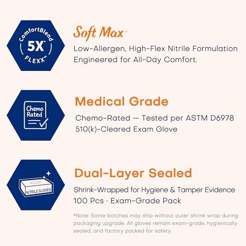 Supmedic Medical Soft Max™ Nitrile Exam Gloves, 100 Count Latex-Free Powder-Free Non-Sterile Food Safe Disposable Glove, Blue