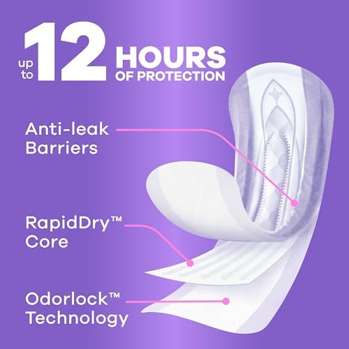Always Discreet Adult Incontinence Pads for Women, Drier, 4 Drop Long Length, Moderate Absorbency, Pads for Bladder Control Management, Bladder Leaks, & Postpartum Pads, 162ct