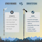 SmartstickX Collapsible Tactical Walking Stick with LED Light, USB Charging, Cork Grip, and Survival Tools – Aircraft Aluminum Trekking Pole for Hiking, Camping, Outdoors & Self Defense