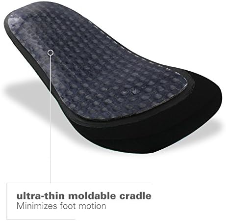 Spenco Rx Thinsole 3/4 Length Shoe Insoles, Women's 7-8.5/Men's 6-7.5