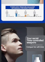 Irvy Men's External Delay Spray from JJLBRO | Long-Lasting Performance Support | Compact Travel Stud Enhancer