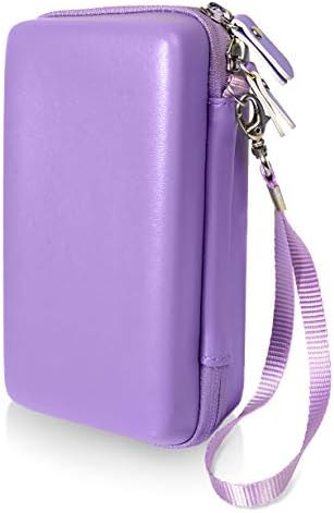 getgear case for Forehead Thermometer like Amerzam, Mosen, magicelec, Vigorun, GoodBaby, Braun Thermoscan 7, CHOOSEEN, Vigorun, Mobi Dualscan Prime Ear & Forehead Thermometer, iProven, MD Health USA