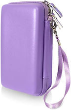 getgear case for Forehead Thermometer like Amerzam, Mosen, magicelec, Vigorun, GoodBaby, Braun Thermoscan 7, CHOOSEEN, Vigorun, Mobi Dualscan Prime Ear & Forehead Thermometer, iProven, MD Health USA