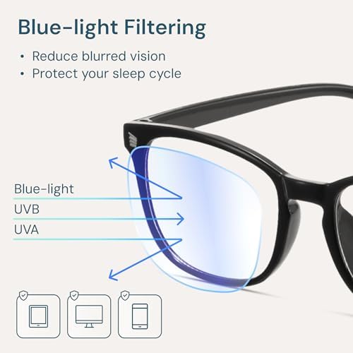 Gaoye Blue Light Glasses for Men - Blocking Square Eyeglasses, Anti UV Ray Computer Gaming Glasses Blue Blockers for Women