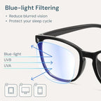 Gaoye Blue Light Glasses for Men - Blocking Square Eyeglasses, Anti UV Ray Computer Gaming Glasses Blue Blockers for Women