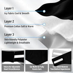 Sleep Mask, Eye Mask for Sleeping with Heads Adjustable, Earmuffs for Sleep for Men & Women, 2 in 1 Ear Mask and Blindfold, Soft Dual-Sided All-Season Eye Cover for Side Sleepers (Black)