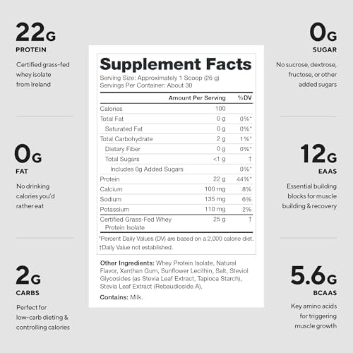 LEGION Whey+ Protein Whey Isolate from Grass Fed Cows (French Vanilla, 30 Servings) - Whey Protein Isolate Powder, Low Calorie, Non-GMO, Sugar Free, Lactose and Gluten Free, All Natural Protein Powder