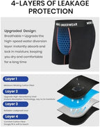 Men's Incontinence Underwear, 100ML Absorb Leak Proof Boxer Briefs with Upgraded Fast-Absorbing Core -Washable Reusable Cotton Incontinence Briefs for Men Heavy Flow Bladder Leak Protection 3 Pack/M