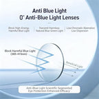 Retro Square Frame Blue Light Blocking Glasses for Men Women Clear Lens Fashion Glasses Non Prescription Eyeglasses