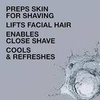 Lab Series Men's Grooming Effortless Pre-Electric Shave Solution - Cools & Refreshes Skin - Skin Care for Men, 3.4 Fl Oz