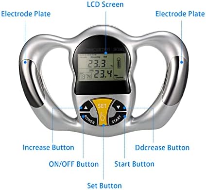 Digital Body Fat Analyzer, Electronic BMI Handheld Body Fat Monitor with LCD Display Body Fat Measuring Instrument BMI Meter Portable Multi-Function Health Monitor for Personal Health
