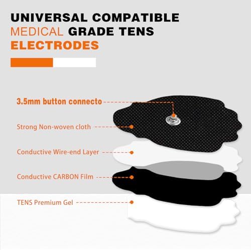 TENS Unit Electrode Pads 20 Pack - SM Electrodes, 3.5mm Snap-On EMS Replacement Pads for Electrotherapy Reusable Over 50 Times, Compatible with AVCOO、MEDVICE and Belifu TENS Machines (Black)