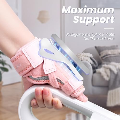 New Upgraded 2 in 1 Thumb Brace, Removable Thumb Spica Splint Left Right Hand with 3 Level Stability, Reversible Thumb Support for CMC, De Quervain’s Tendonitis, Trigger Thumb (M/L, Pink)