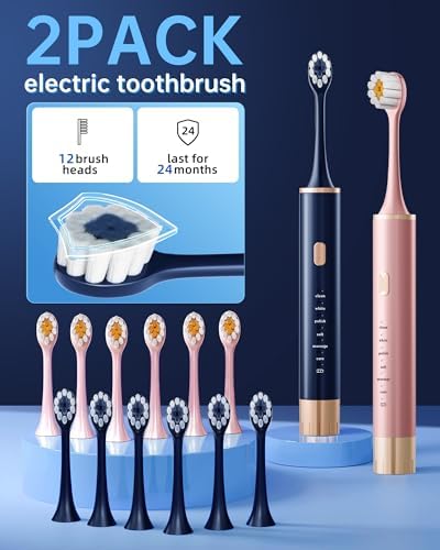 Aneebart Blue & Pink Electric Toothbrush for Adults, USB Rechargeable Sonic Toothbrush with 12 Brush Heads, Smart Timer, 6 Modes, 2-Hour Fast Charge Last 30 Days