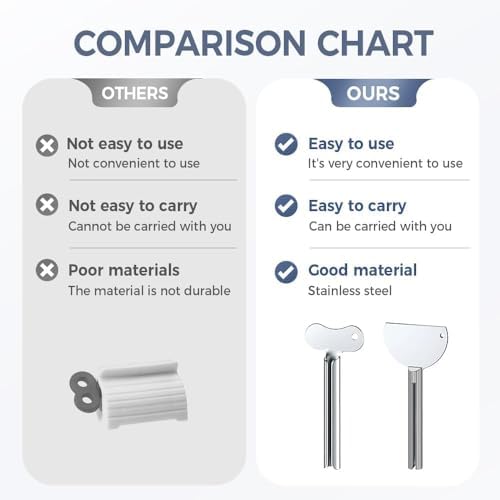 Toothpaste Squeezer 6 PCS – Stainless Steel Tube Squeezer Key Metal Toothpaste Roller Tube Wringer for Paint, Cream, Cosmetics & Hair Dye