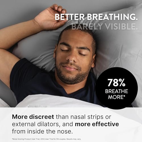 MUTE by Rhinomed Nasal Dilator for Snore Reduction Starter Pack Increases Airflow Anti Snoring Devices Nasal Dilators for Sleeping Transparent Internal Nasal Dilator Snoring Solution