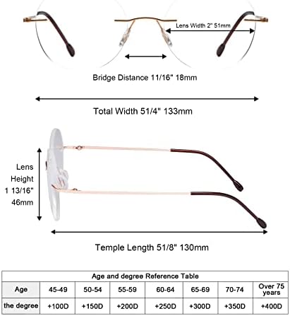 Eyekepper Frameless Reading Glasses Women - Round Rimless Readers Men Gold +1.00