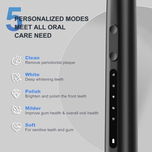 7AM2M Sonic Electric Toothbrush with 8 Brush Heads for Adults and Kids, High Power Rechargeable Toothbrushes, 5 Modes with 2 Minutes Built in Smart Timer, One Charge for 60 Days (Black)