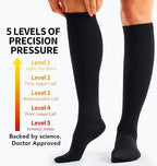 Compression Socks for Women & Men (3 pairs) - Best Support for Nurses, Running, Hiking, Recovery & Flight Socks