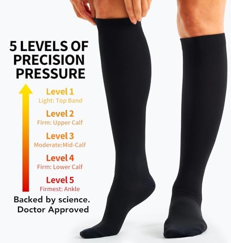 Compression Socks for Women & Men (3 pairs) - Best Support for Nurses, Running, Hiking, Recovery & Flight Socks