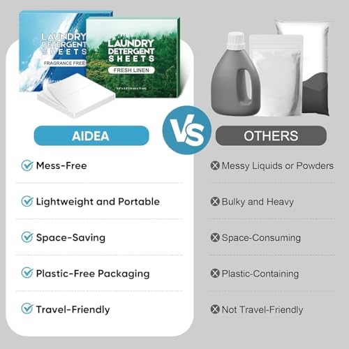 AIDEA Laundry Detergent Sheets, Washer Sheet Detergent, No Plastic Jug, Laundry Soap Sheet For Travel, Home Washing, Fresh Scent-(160 Loads) 80 Sheets