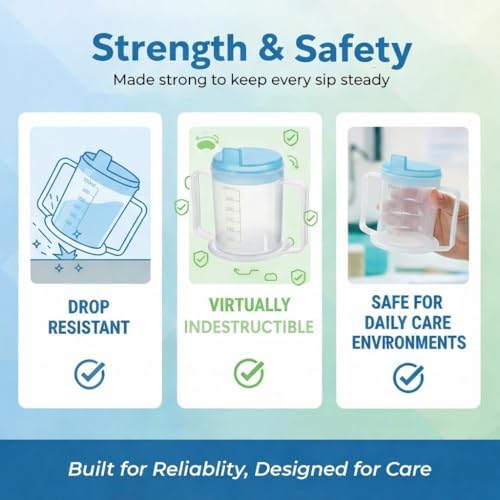 Life Healthcare Adult Drinking Cup for Elderly – 300ml Non Spill Cups – Dishwasher Safe Non-BPA Plastic Two Handled Cup for Elderly – Plastic Beakers for Adults, Disability People