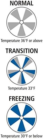 SmartSign Ice Alert Sign - 12 x 7 inch, Universal Mount Temperature Sensitive Indicator with Post-Section Bracket, 40 mil Rustproof Aluminum, Blue, Grey and White, Set of 1, Made in USA