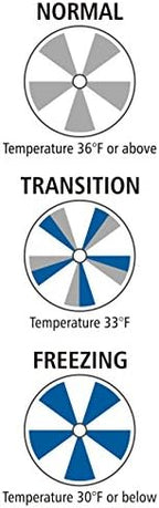 SmartSign Ice Alert Sign - 12 x 7 inch, Universal Mount Temperature Sensitive Indicator with Post-Section Bracket, 40 mil Rustproof Aluminum, Blue, Grey and White, Set of 1, Made in USA