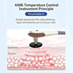 Physiotherapy Therapy Diathermy Machine Home & Salon Physiotherapy Device Body Contouring & Skin Tightening Device(White,Transparent,Brown)