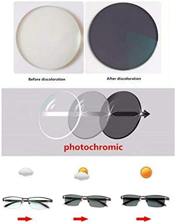 mincl/Photocromic Lens Transition Business Frames Reading Glasses